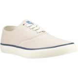 CVO Trainer Cream