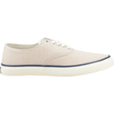 CVO Trainer Cream